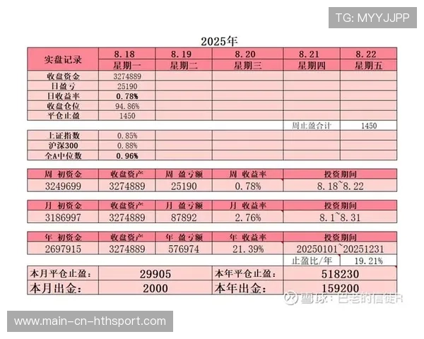 创业板指大幅回调，市场风格再度切换？，创业板市场特别强调