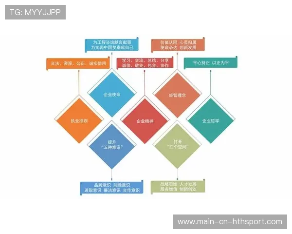 新闻中心全面解读企业文化建设亮点推动核心竞争力提升，企业文化建设核心举措
