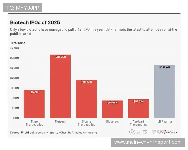 美对专利药下狠手，欧美药企股价集体跳水，美国医药股大涨