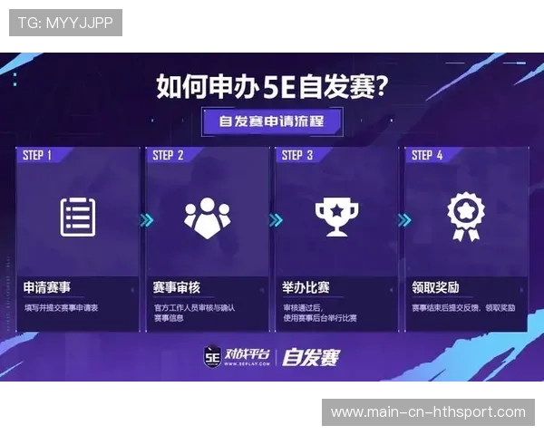 电竞赛事分赛区制度影响观众归属感形成,电竞赛事级别划分 电竞赛事分赛区制度影响观众归属感形成,电竞赛事级别划分