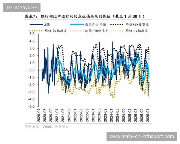 高股息股票成险资新宠，背后秘密浮出水面，高股息是利好吗