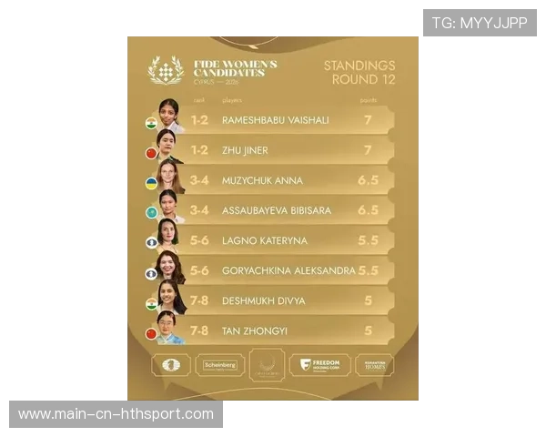 中国围棋女子队在世界团体赛首夺冠军 2026年成分水岭,中国女子围棋队名单 中国围棋女子队在世界团体赛首夺冠军 2026年成分水岭,中国女子围棋队名单